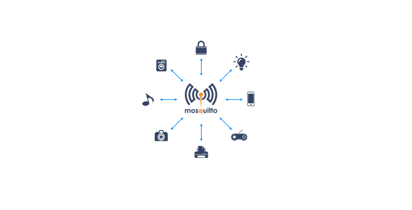 MQTT Broker服务器开源利器-Mosquitto